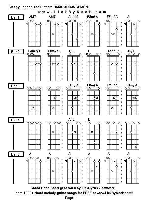 Chord Grids Chart of chord melody fingerstyle guitar song-Sleepy Lagoon-The Platters-BASIC ARRANGEMENT,generated by LickByNeck software.